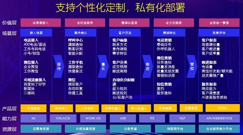 TQ联合知了好学 精准赋能教培机构，破解招生难题